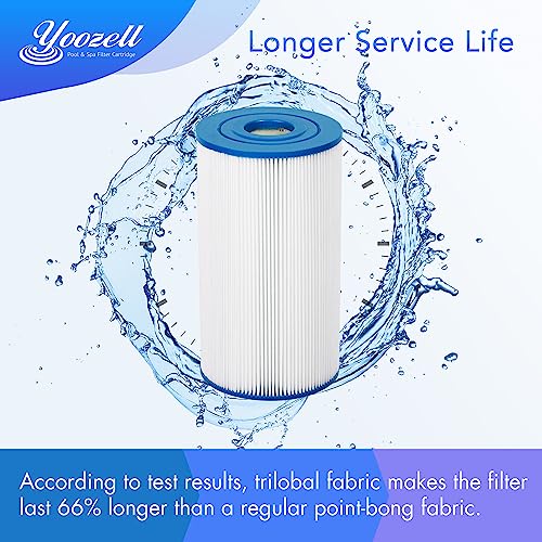 Swimming Pool Filter Replaces for Unicel C-8418, Jandy CS200,R0462400,PJANCS200,Filbur FC-0823,200 Sq.ft Pool Filter Cartridge