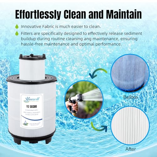 Yoozell YZ688E. System 3 S7M120 Pool Filter Inner&Outer Replacement 25021-0200S 25022-0201S Darlly SR300 300Sq.ft Inground Pool Cartridges