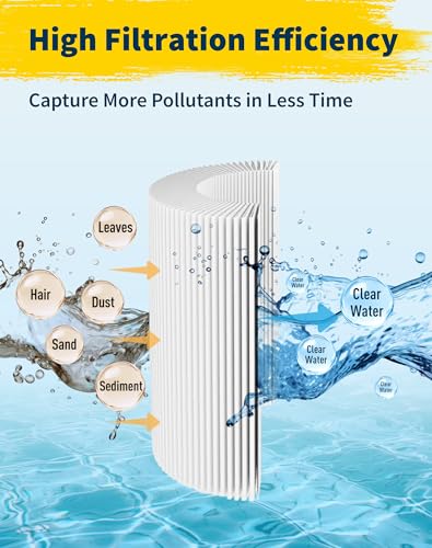 Swimming Pool Filter Replaces for C-8411, Filbur FC-1255, PWWCT75, Ultral-B6, Waterway 817-0075N, Waterway Clearwater II 75, CX760RE, C751, Darlly 80755, 75 Sq.Ft Filter Cartridge