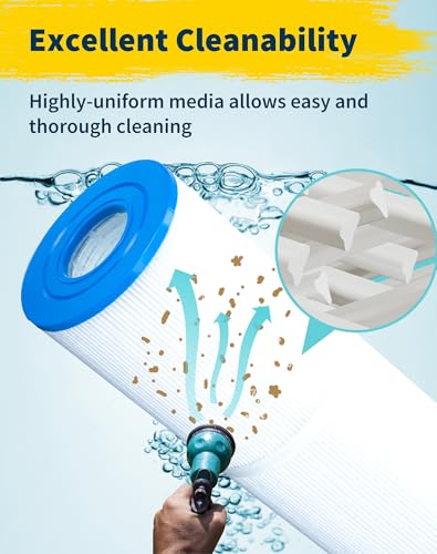 Yoozell PRB25-In Spa Filter Cartridge Compatible with Unicel c-4326 25Sq.ft Guardian 413-106 Filbur FC-2375 Pentair R173429 Darlly 42513