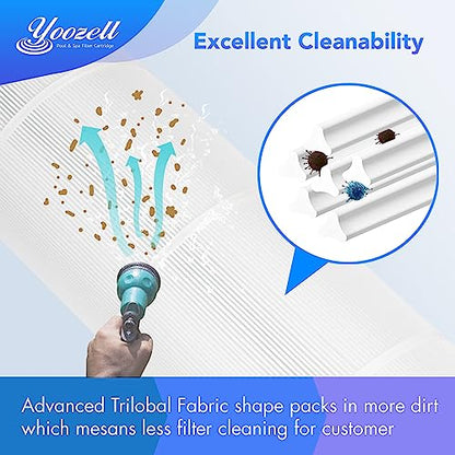 Swimming Pool Filter Replaces for Unicel C-8418, Jandy CS200,R0462400,PJANCS200,Filbur FC-0823,200 Sq.ft Pool Filter Cartridge