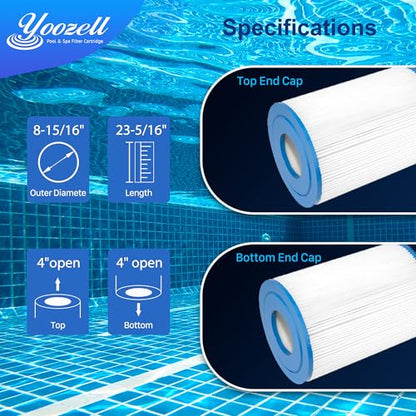 Yoozell Swimming Pool Filter Replaces for CS100, R0462200, PJANCS100, Ultral-B2, C-8410, Filbur FC-0821, Jandy CS100, Porpoise PP-B6, Darlly 81007, 100 Sq.Ft Premium Filter Cartridge, 2 Pack