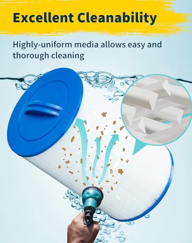 Yoozell Pool Filter Replaces for C-8600, Filbur FC-1280, Star-Clear II C800, PA80,CX800RE, 817-150-01, Darlly 80752, 75 Sq.Ft Swimming Pool Filter Cartridge