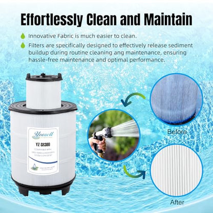 Yoozell YZ688E. System 3 S7M120 Pool Filter Inner&Outer Replacement 25021-0200S 25022-0201S Darlly SR300 300Sq.ft Inground Pool Cartridges