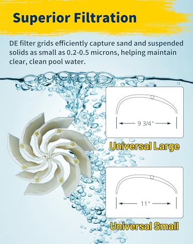 Yoozell FS-2005 DE Grid Pool Filter Set Replaces dev60, FS-2005, PFS3060, FNS Plus 60, FC-9550, PG-1905, FG-1005, 59003000,60 Sq.Ft