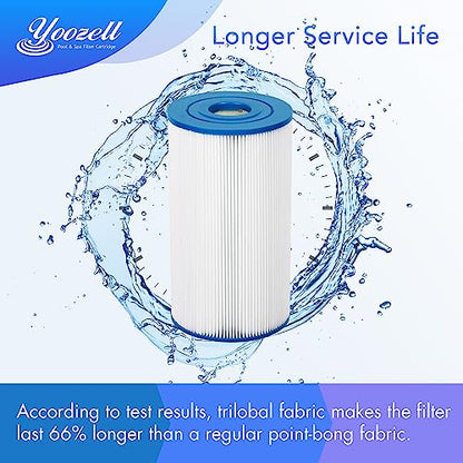 Swimming Pool Filter Replaces for Unicel C-8418, Jandy CS200,R0462400,PJANCS200,Filbur FC-0823,200 Sq.ft Pool Filter Cartridge