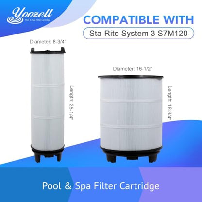 Yoozell YZ688E. System 3 S7M120 Pool Filter Inner&Outer Replacement 25021-0200S 25022-0201S Darlly SR300 300Sq.ft Inground Pool Cartridges