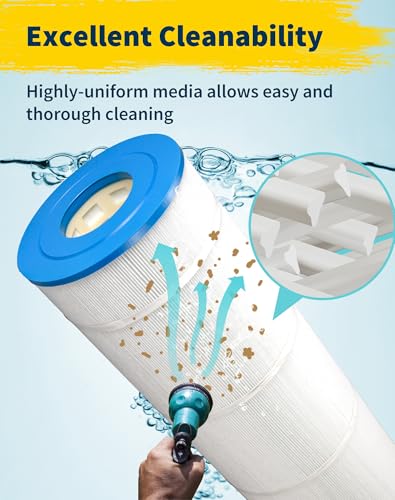 Yoozell Swimming Pool Filter Replaces for C-8420, Filbur FC-1211, CX2020RE, PWWPC200, Pro Clean 200, 817-0200P, CX1900RE, PA190, 200 Sq.Ft Filter Cartridge, 2 Pack