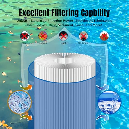 Yoozell YZ688E. System 3 S7M120 Pool Filter Inner&Outer Replacement 25021-0200S 25022-0201S Darlly SR300 300Sq.ft Inground Pool Cartridges