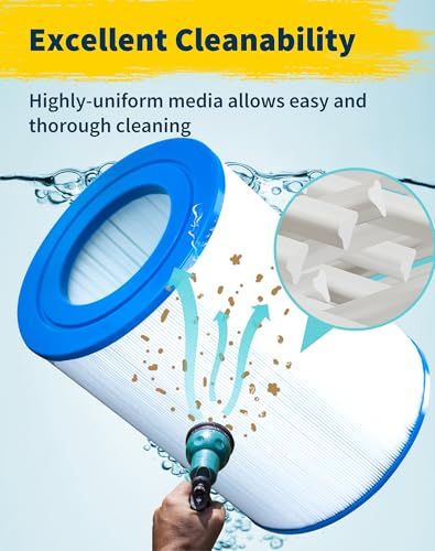 Yoozell PDM28 Spa Filter Replaces Aquarest Dream Maker 461273 Hot Tub Filter