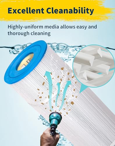 Yoozell PCC80-PAK4 Swimming Pool Replacement Filter Cartridge Replaces for Unicel C-7470 80Sq.ft Pentair CCP320 Filbur FC-1976 Clean and Clear Plus 320 817-0081 178580 PLFPCC80 Darlly 70804 4Pack